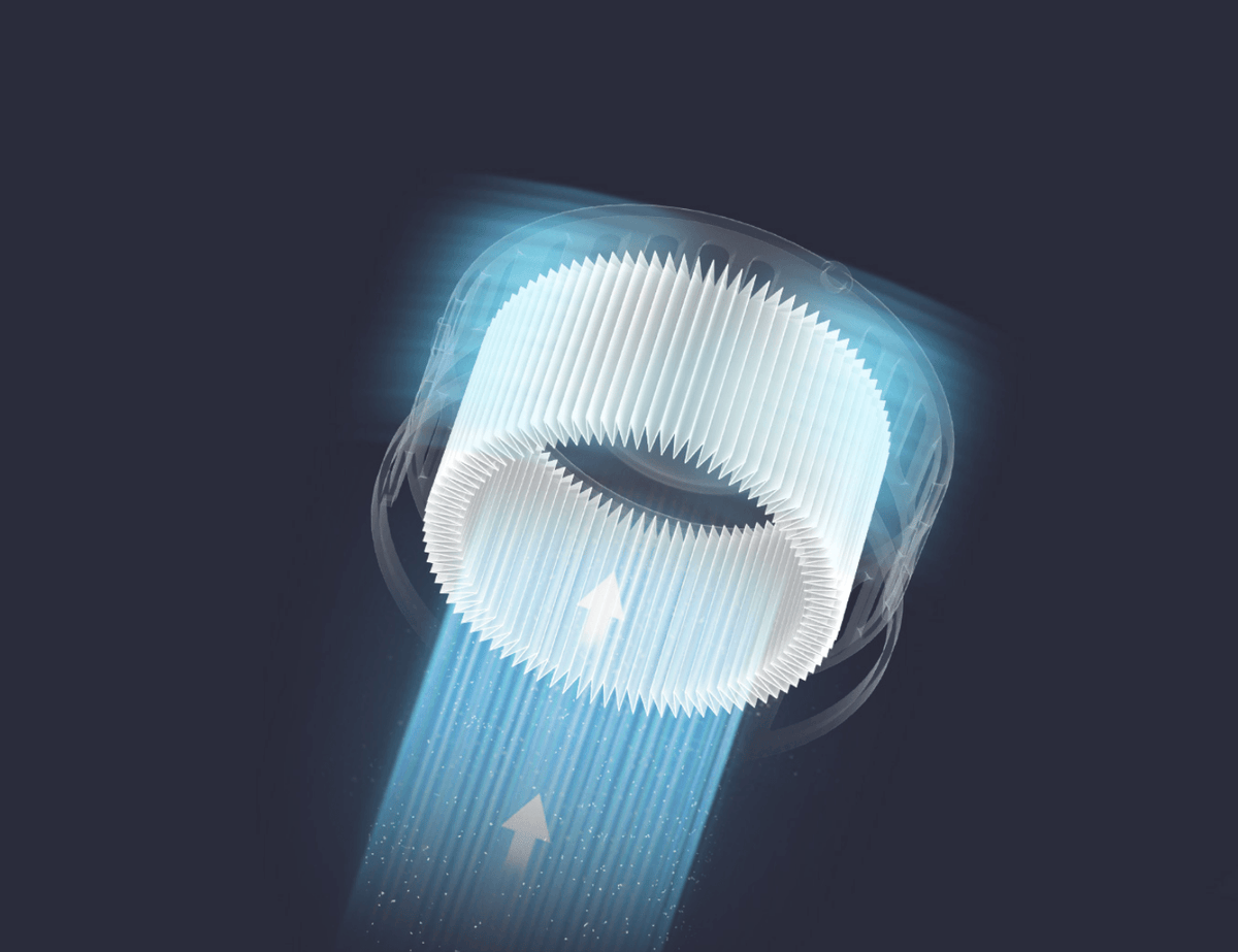Xiaomi Støvsuger G11 Filter