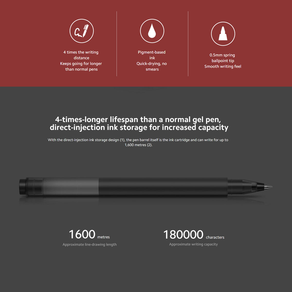 Mi High-capacity Gel Pen (10-Pack)