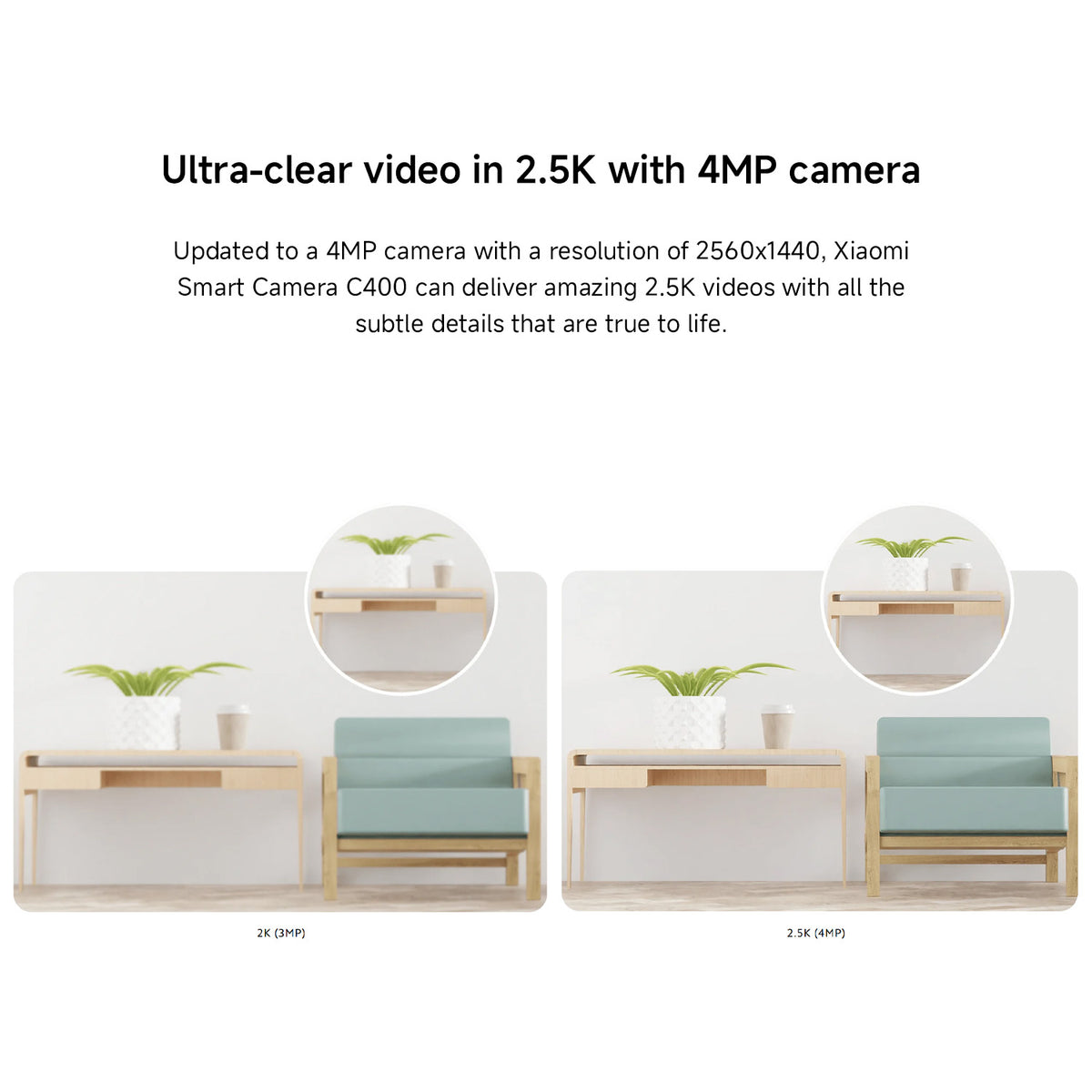 Xiaomi Smart Kamera C400