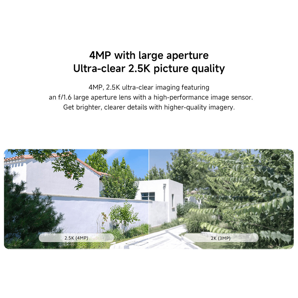 Xiaomi Outdoor Camera CW400 EU