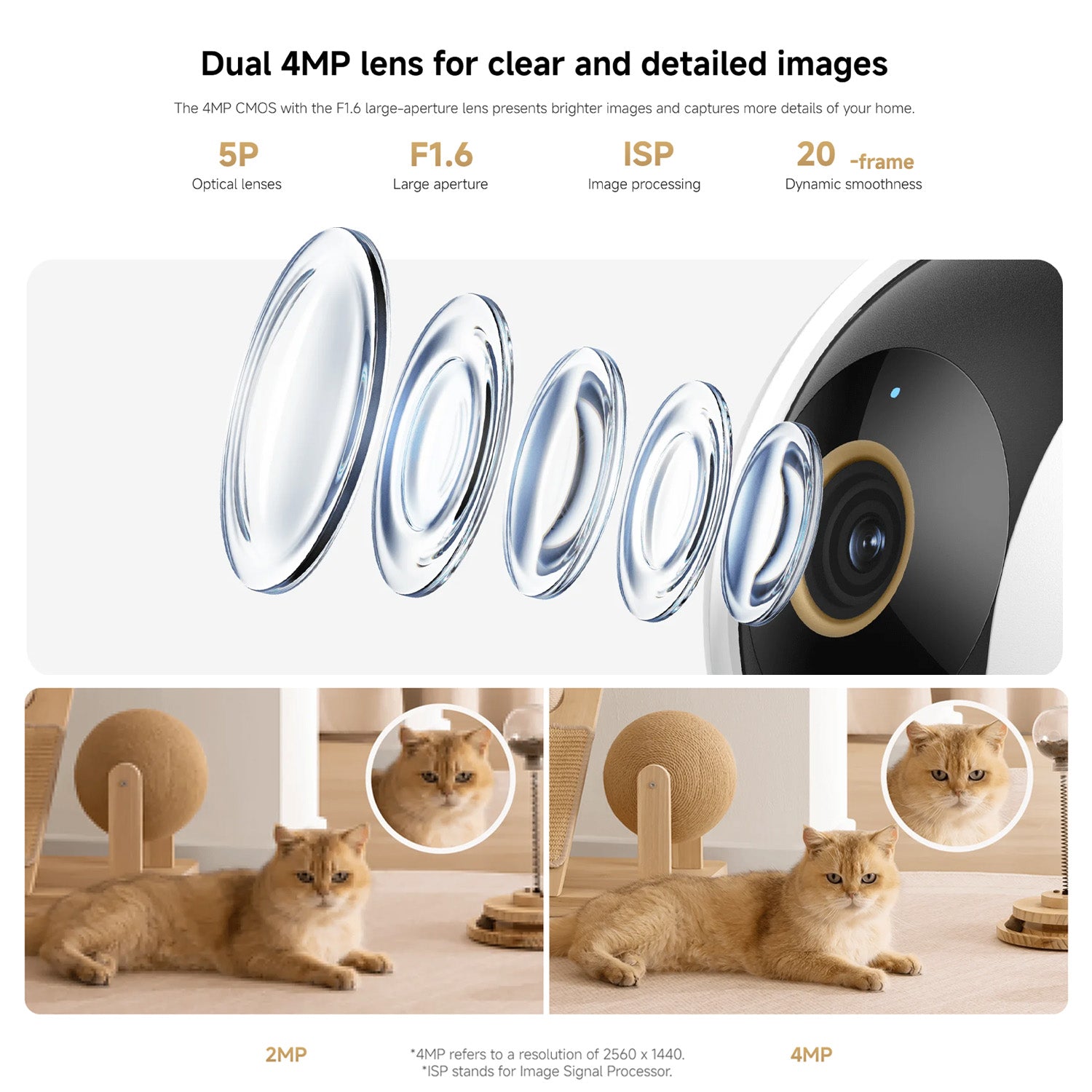 Xiaomi Smart Camera C500 Dual EU - Class B