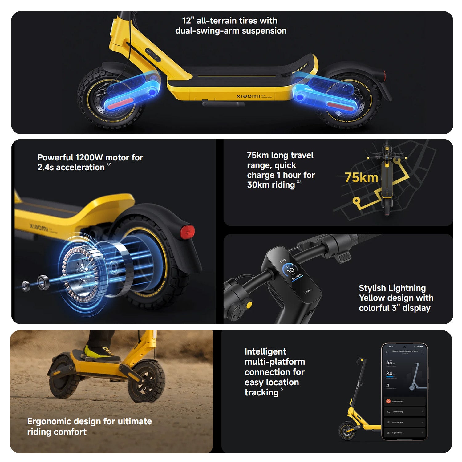 Xiaomi Electric Scooter 6 Ultra GL Rækkevidde: 75 km