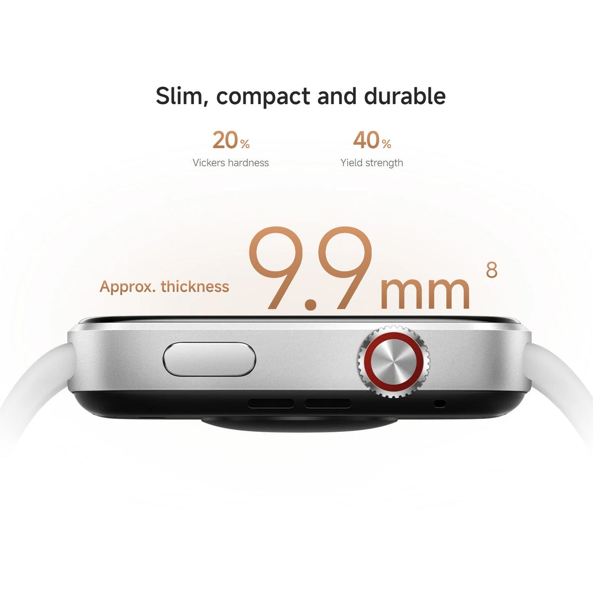 REDMI Watch 6 - Class A