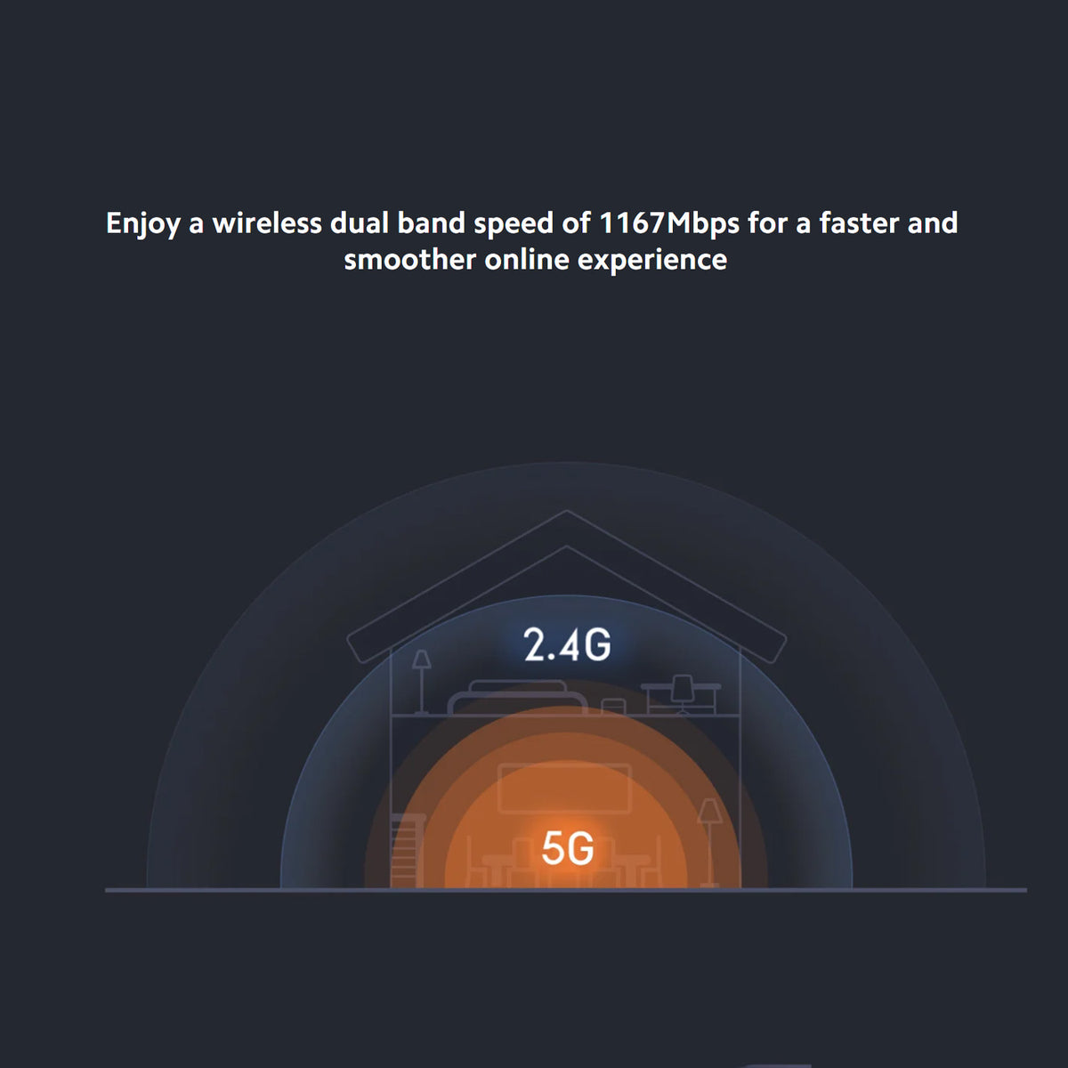Xiaomi Mi Router 4A