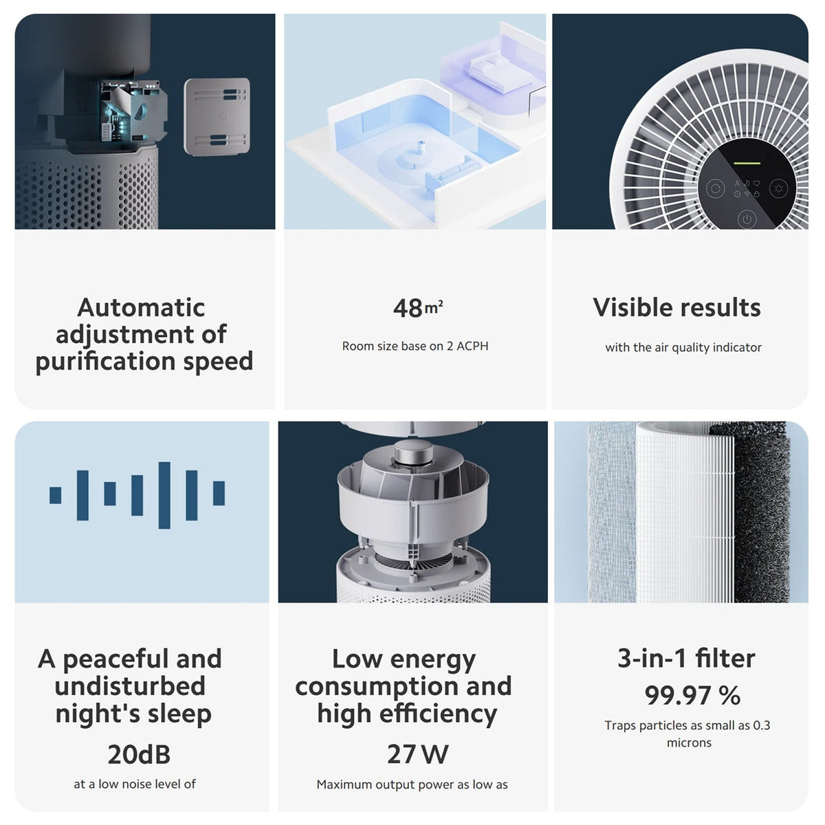 SCJX|38751-B|38751-xiaomi_smart_air_purifier_4_compact_eu_3.jpg
