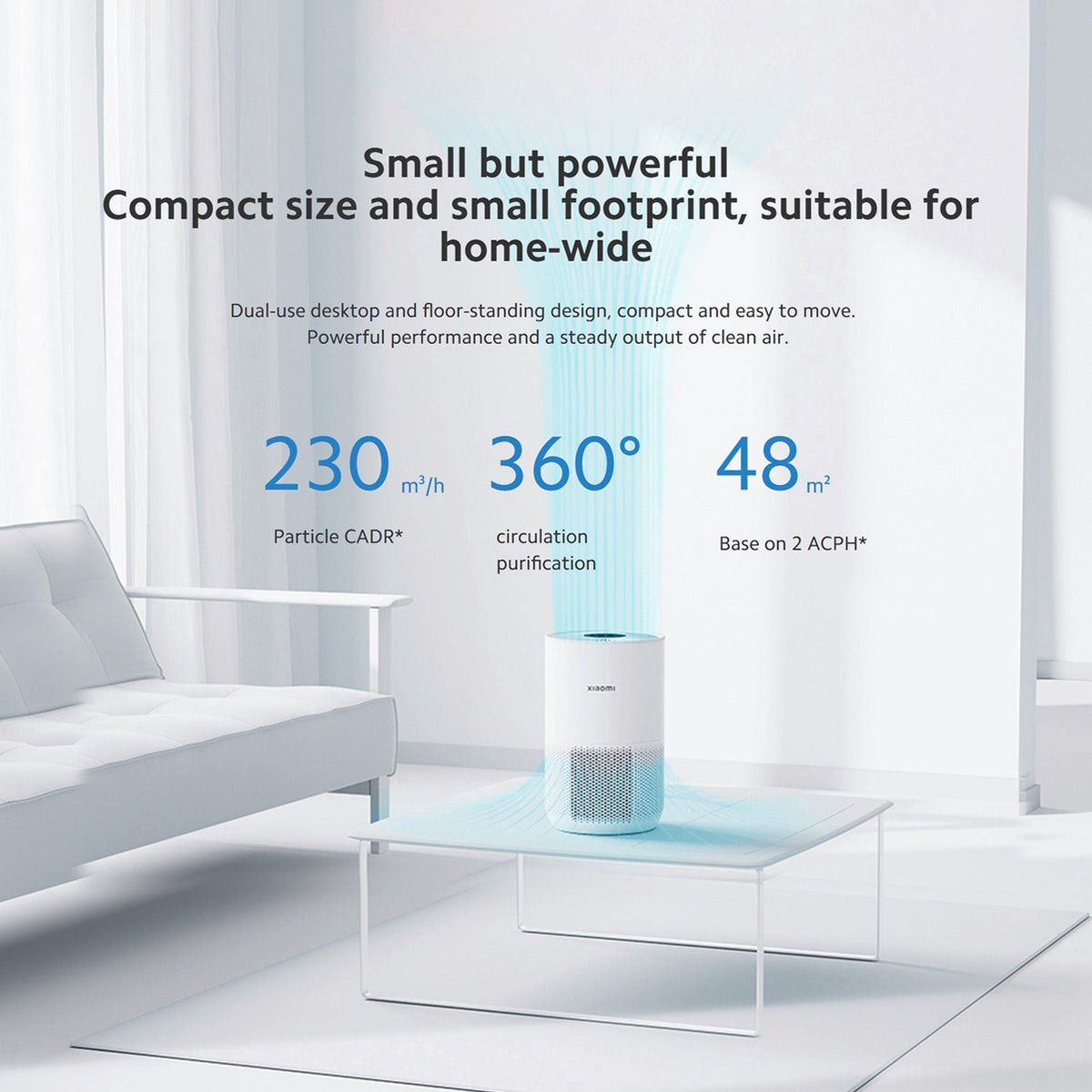 Xiaomi Smart Air Purifier 4 Compact EU- Class B