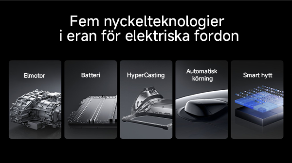 Advanced technology needed in autonomous cars.
