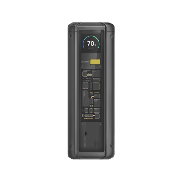 Xiaomi 212W HyperCharge Power Bank 25000mAh GL