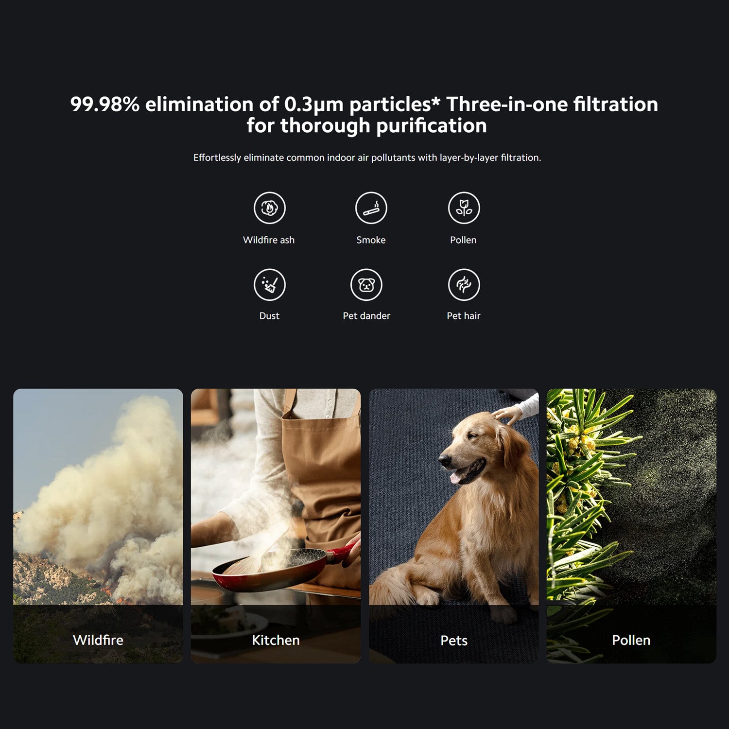 Xiaomi Smart Air Purifier Elite EU