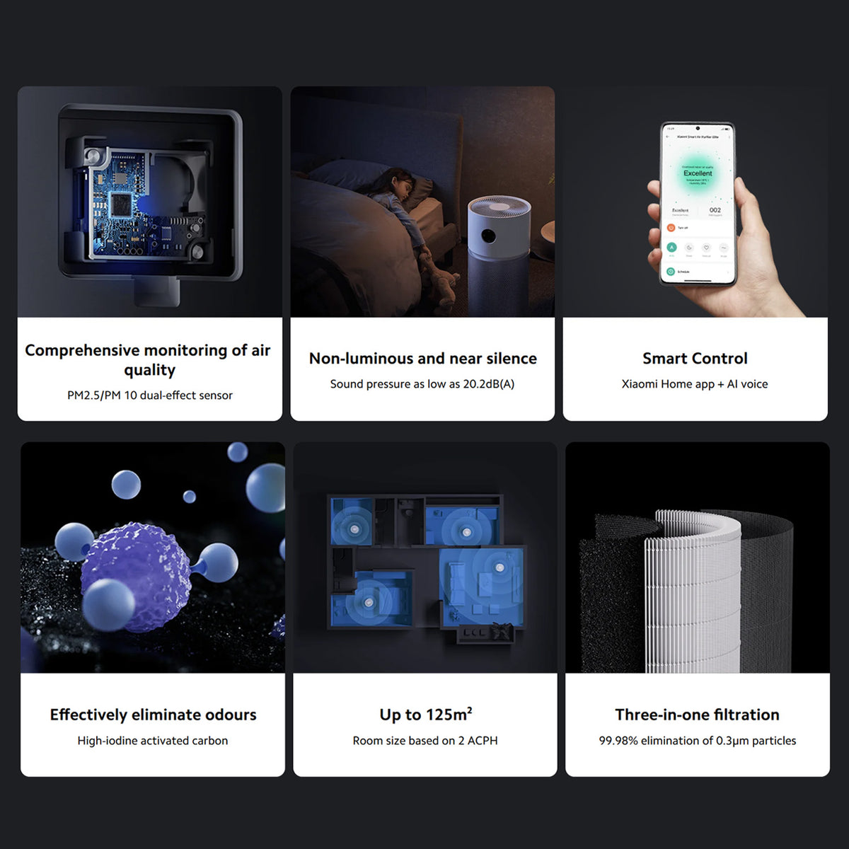 Xiaomi Smart Air Purifier Elite EU