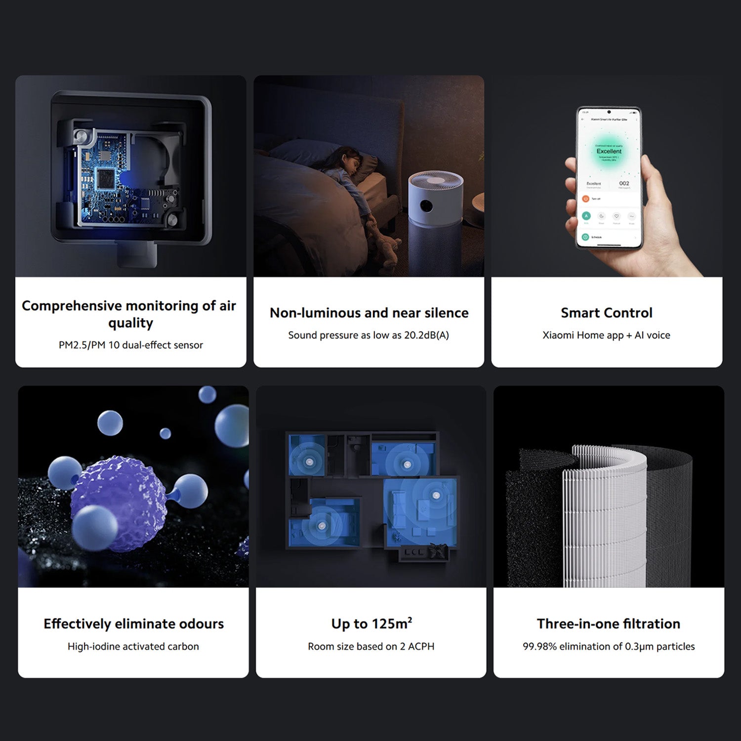 Xiaomi Smart Air Purifier Elite EU