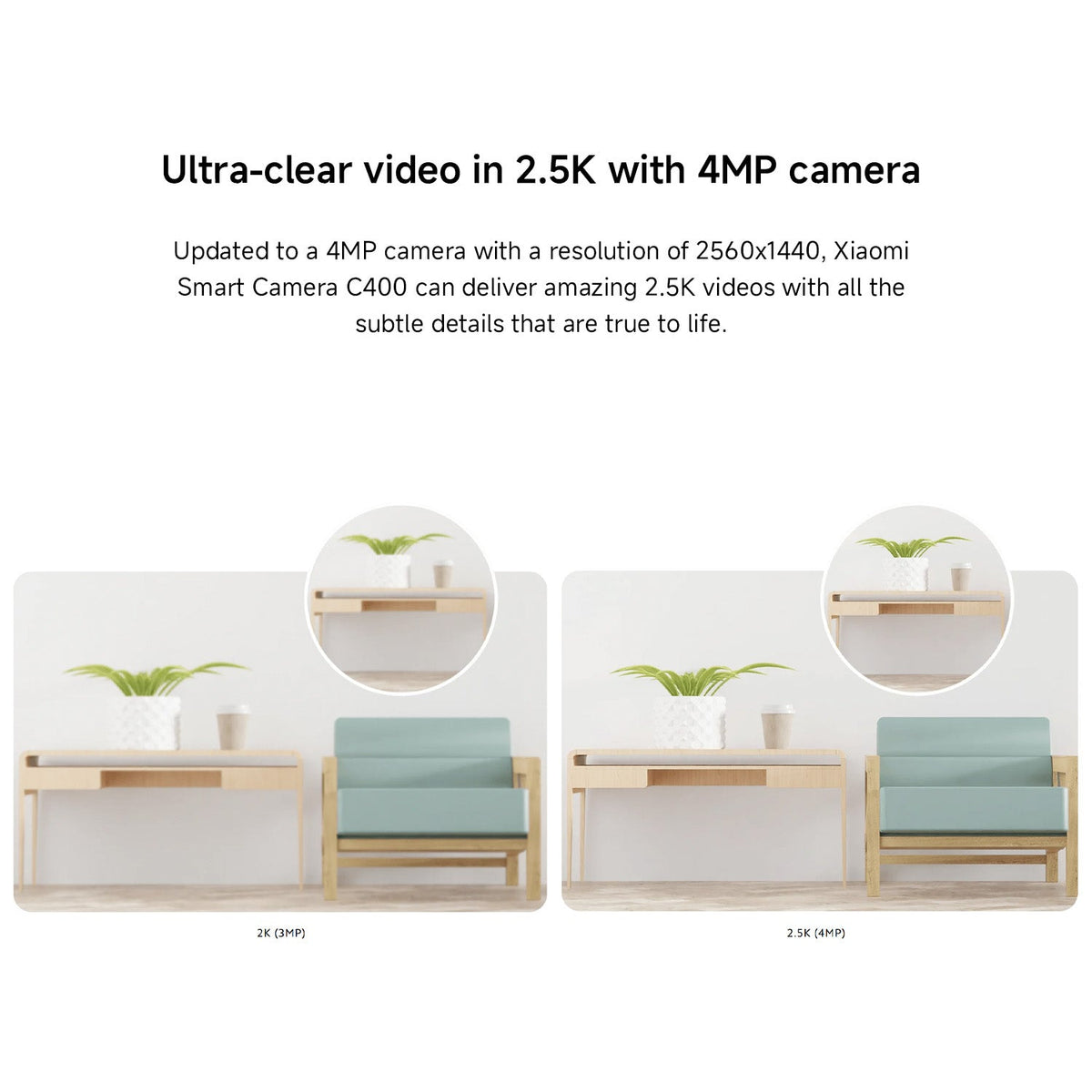 Xiaomi Smart Camera C400 - Klasse C