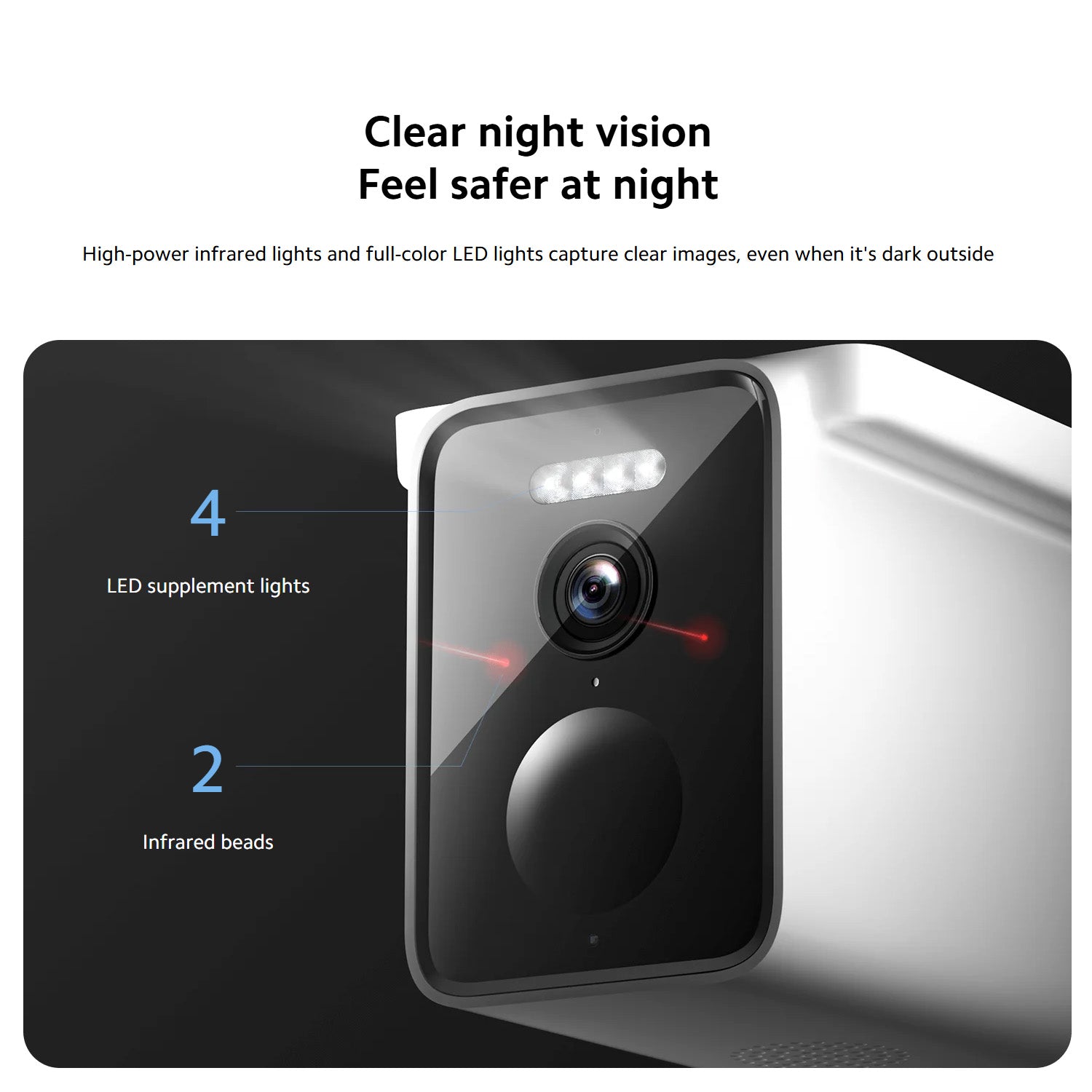 Xiaomi Solar Outdoor Camera BW400 Pro Set
