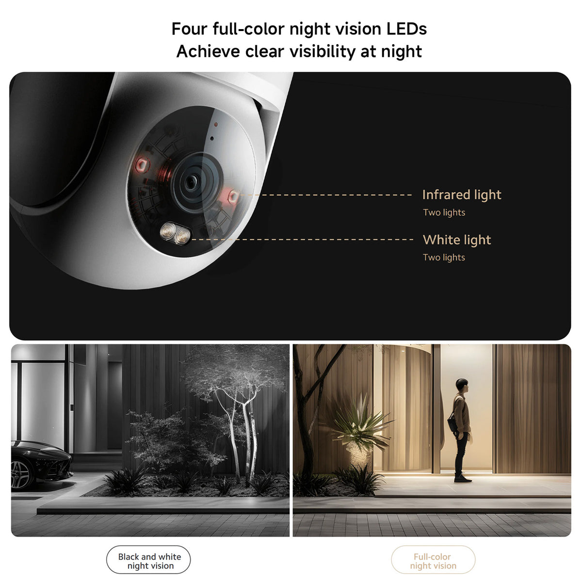 Xiaomi Outdoor Camera CW300 EU