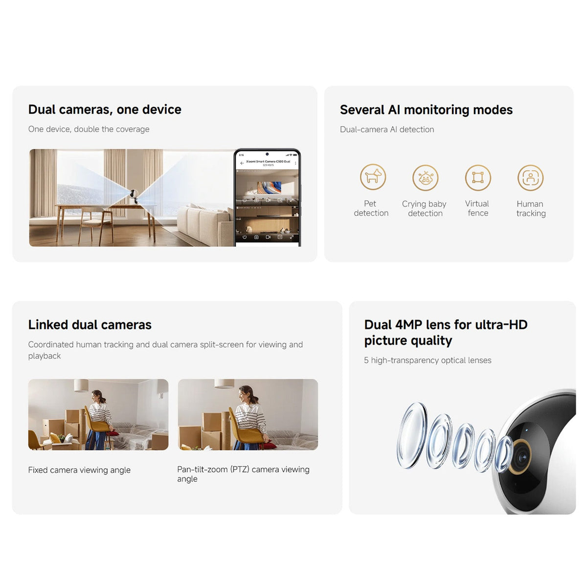 Xiaomi Smart Camera C500 Dual EU- Class C