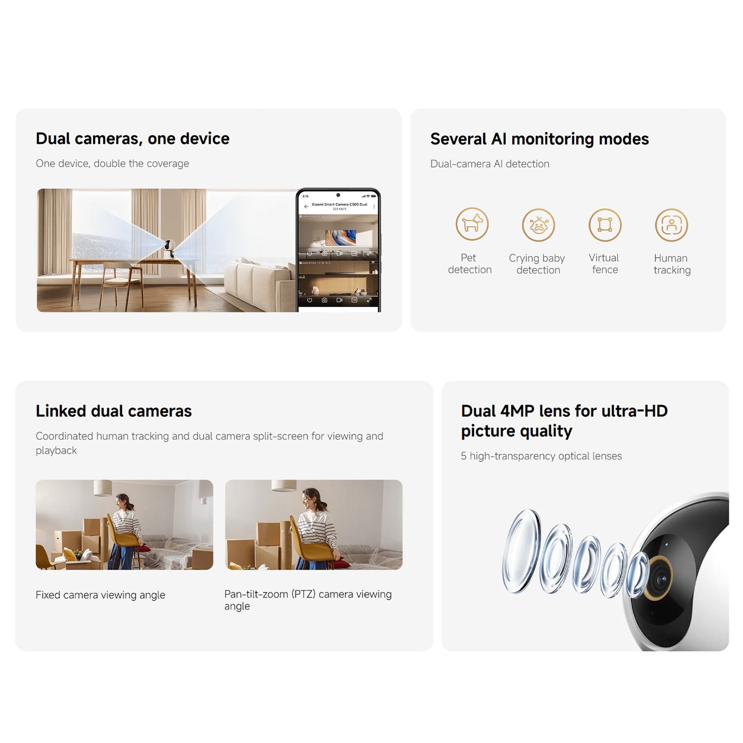 Xiaomi Smart Camera C500 Dual EU- Class C
