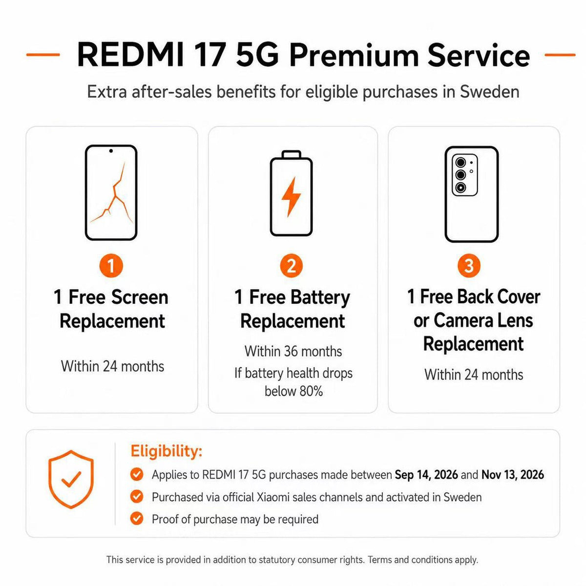 REDMI 17 5G Multiple Color and ROM options available - Class C
