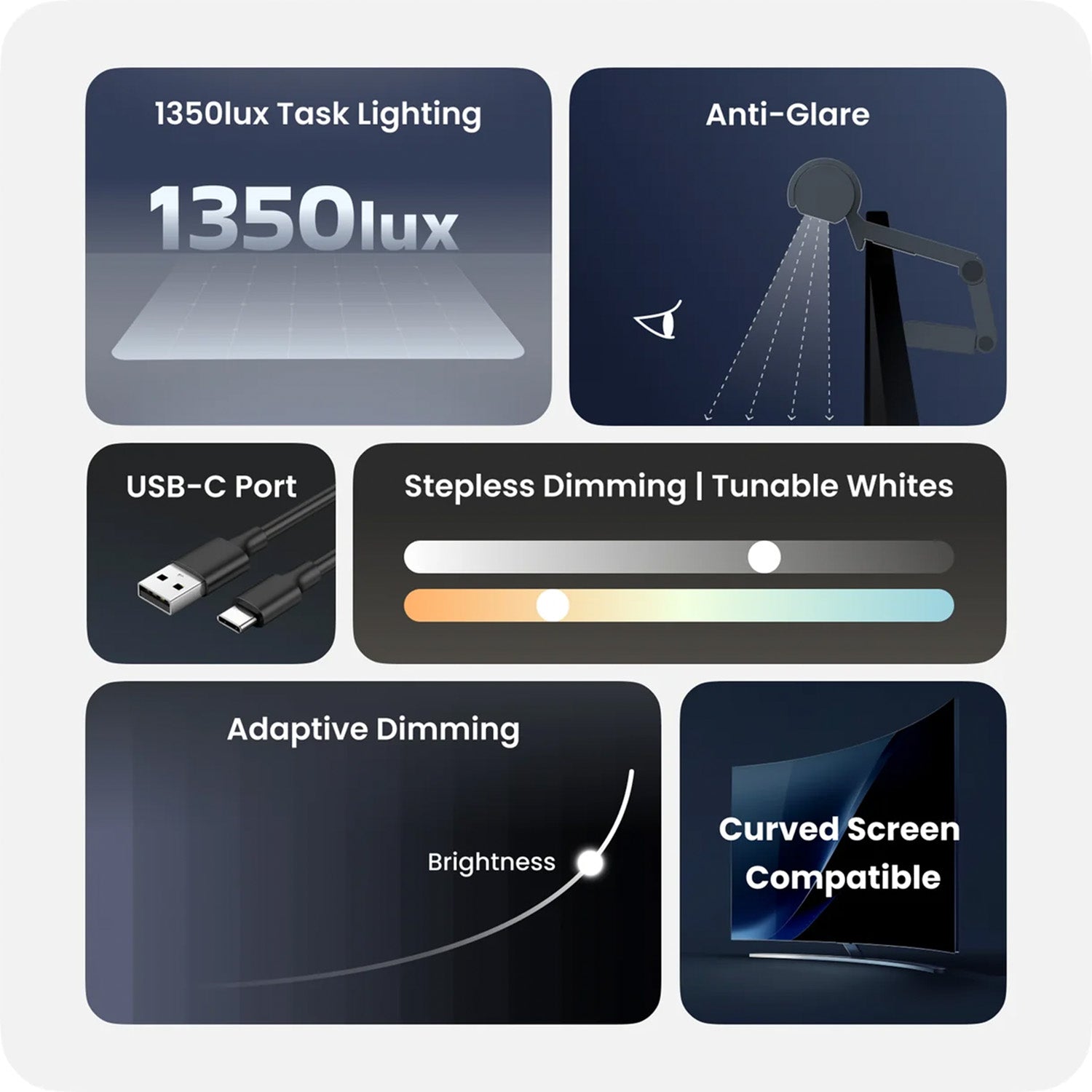 Yeelight Pura - Monitor Light Bar