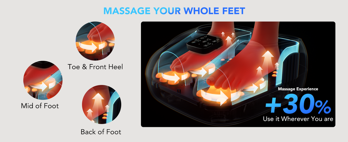 SKG Foot Massager YS100