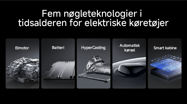 Banebrydende teknologier, som er uundværlige i moderne biler.
