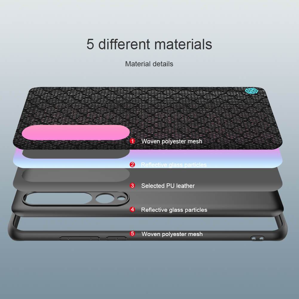 Gradient Twinkle case Xiaomi Mi 10 Pro